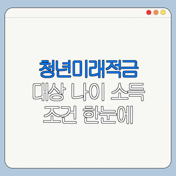 청년미래적금 대상 나이 소득 조건 한눈에 정리