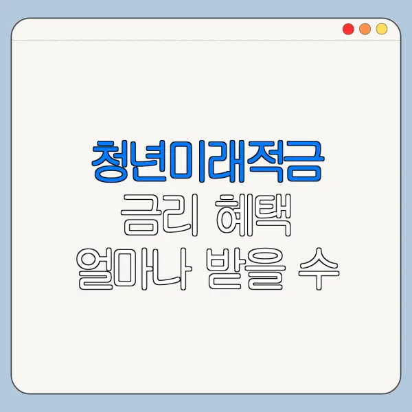 청년미래적금 금리 혜택 얼마나 받을 수 있을까