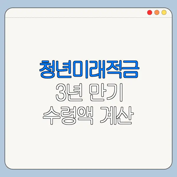 청년미래적금 3년 만기 수령액 계산 방법