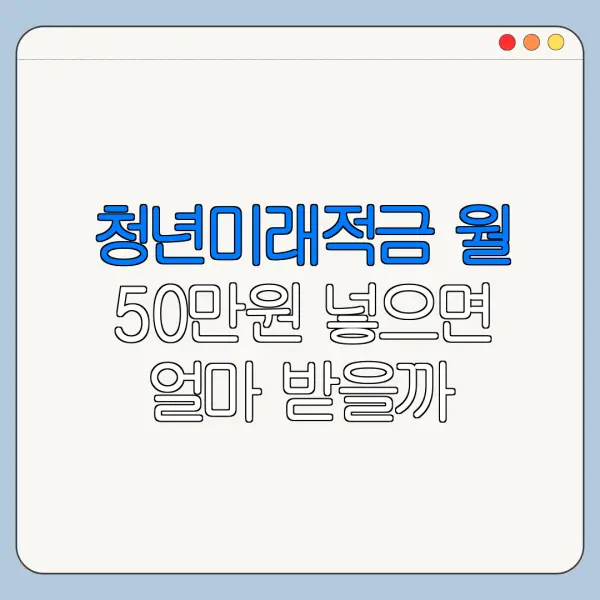 청년미래적금 월 50만원 넣으면 얼마 받을까
