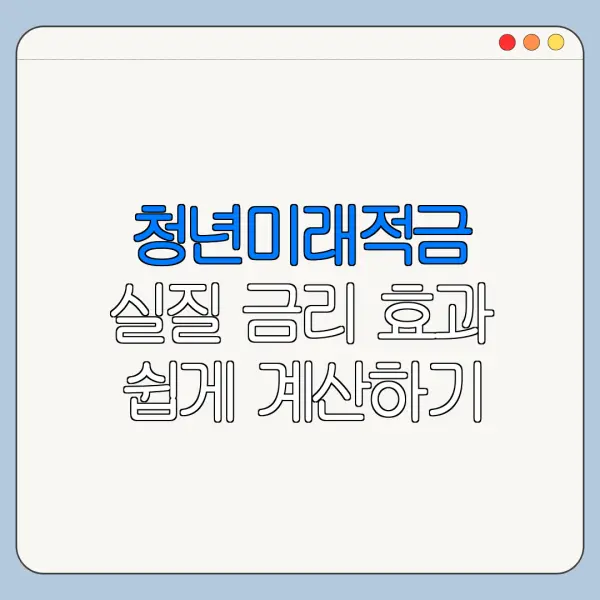 청년미래적금 실질 금리 효과 쉽게 계산하기