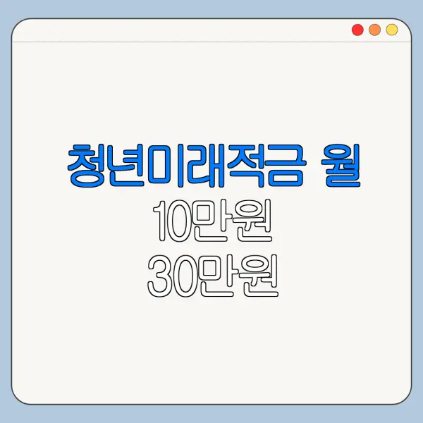 청년미래적금 월 10만원 30만원 50만원 비교