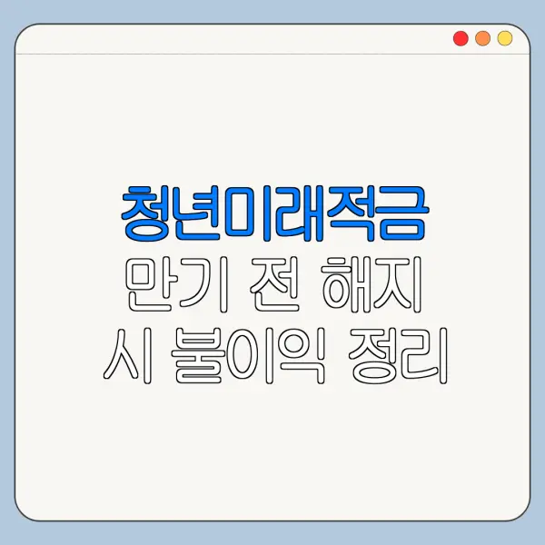 청년미래적금 만기 전 해지 시 불이익 정리