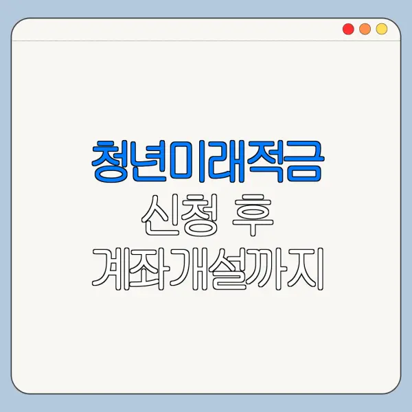 청년미래적금 신청 후 계좌개설까지 절차 정리