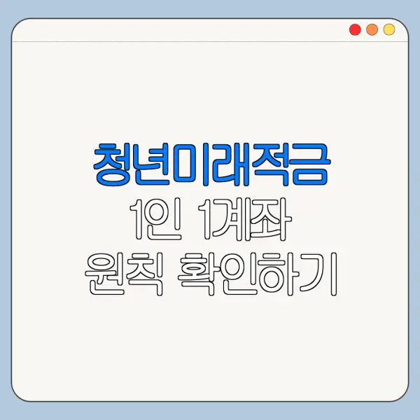 청년미래적금 1인 1계좌 원칙 확인하기