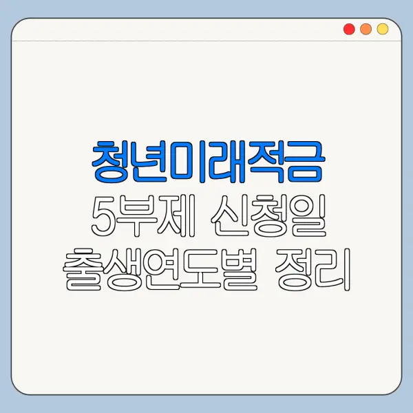 청년미래적금 5부제 신청일 출생연도별 정리