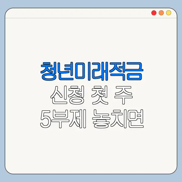 청년미래적금 신청 첫 주 5부제 놓치면 어떻게 될까
