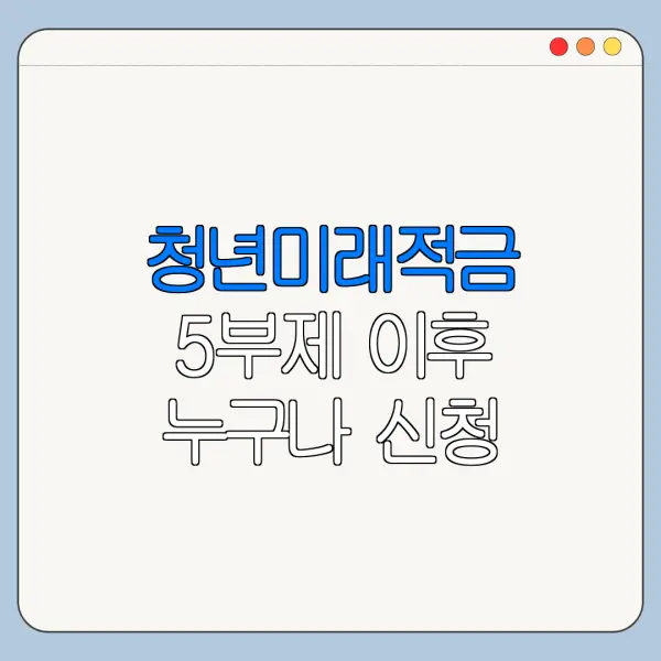 청년미래적금 5부제 이후 누구나 신청 가능한 날