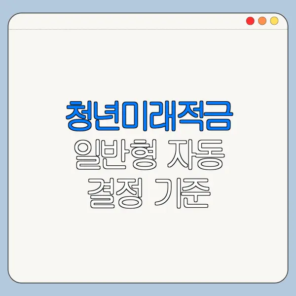 청년미래적금 일반형 자동 결정 기준 알아보기