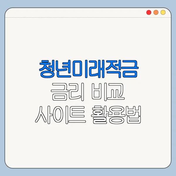 청년미래적금 금리 비교 사이트 활용법