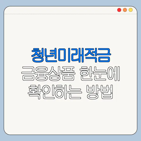 청년미래적금 금융상품 한눈에 확인하는 방법