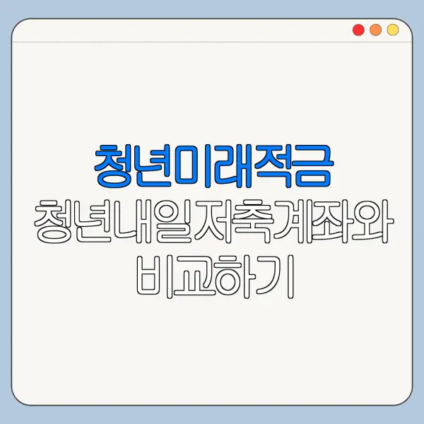 청년미래적금 청년내일저축계좌와 비교하기