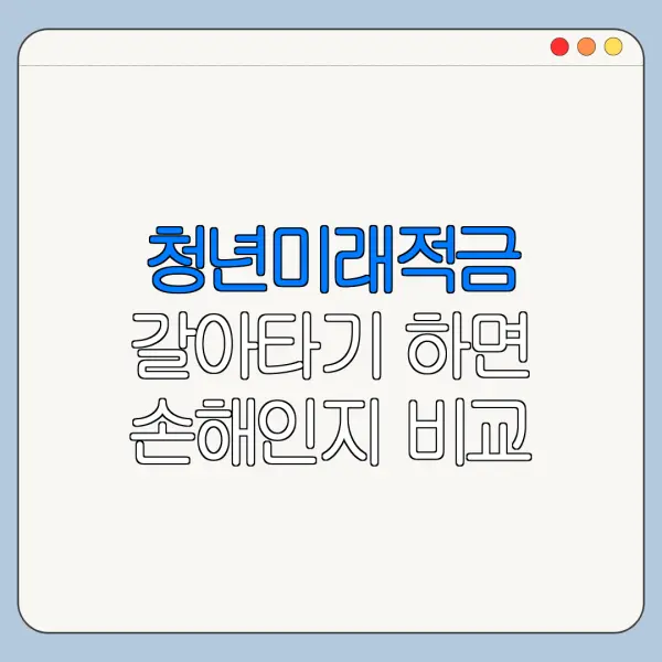 청년미래적금 갈아타기 하면 손해인지 비교