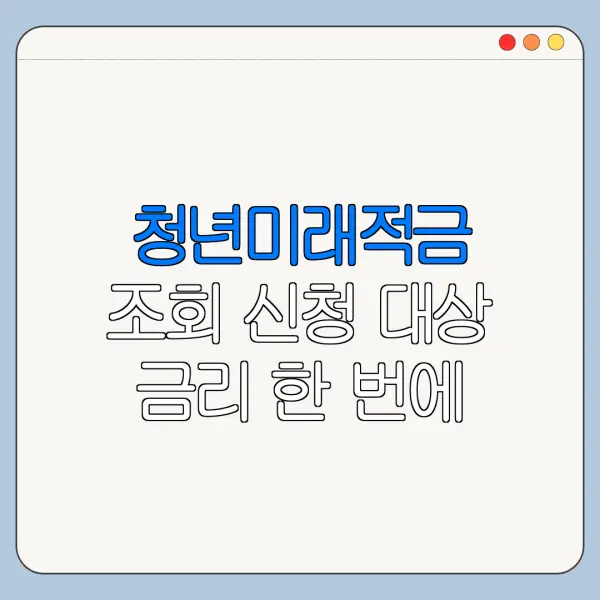 청년미래적금 조회 신청 대상 금리 한 번에 보기