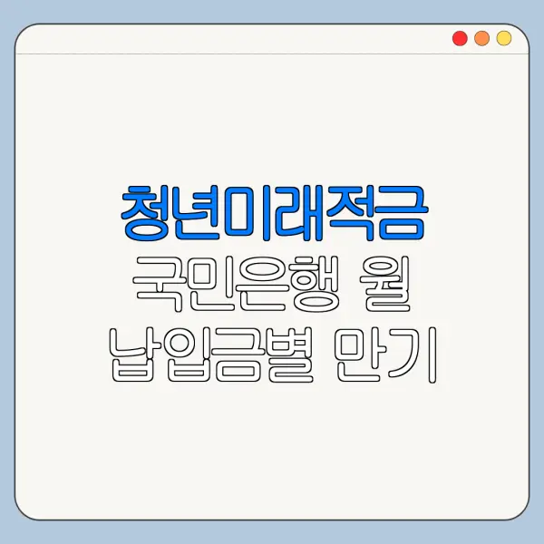 청년미래적금 국민은행 월 납입금별 만기 수령액