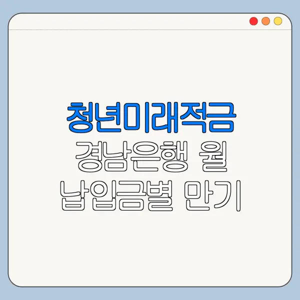 청년미래적금 경남은행 월 납입금별 만기 수령액