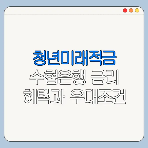 청년미래적금 수협은행 금리 혜택과 우대조건