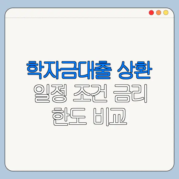 학자금대출 상환 일정 조건 금리 한도 비교 총정리