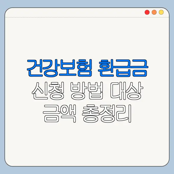 건강보험 환급금 신청 방법 대상 금액 총정리