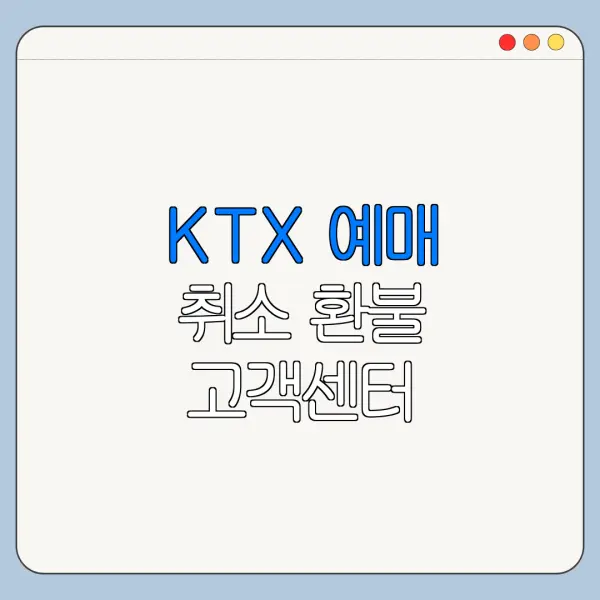KTX 예매 취소 환불 고객센터 전화번호 정리