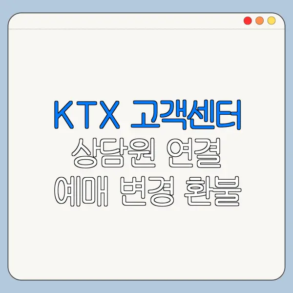 KTX 고객센터 상담원 연결 예매 변경 환불 방법