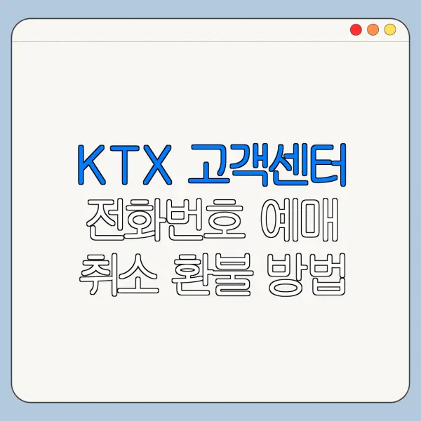 KTX 고객센터 전화번호 예매 취소 환불 방법