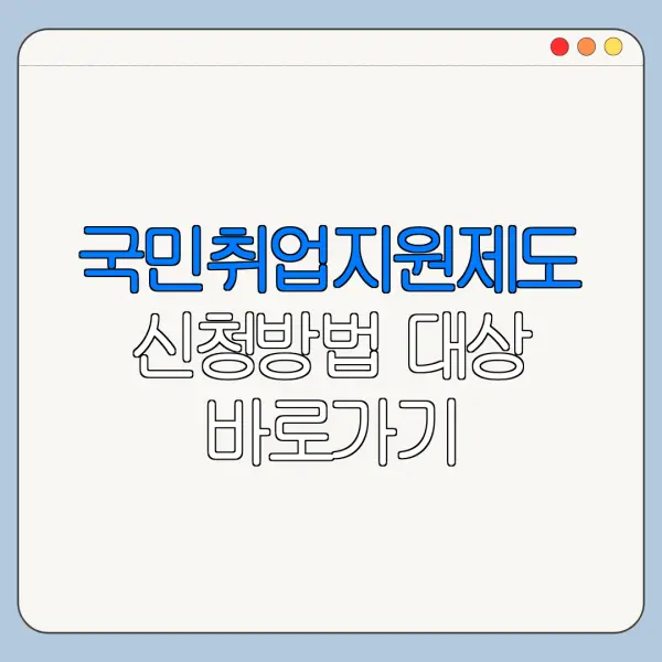 국민취업지원제도 신청방법 대상 바로가기
