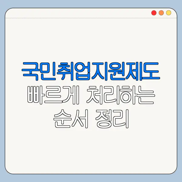 국민취업지원제도 빠르게 처리하는 순서 정리